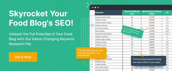 Keyword Research For Food Bloggers