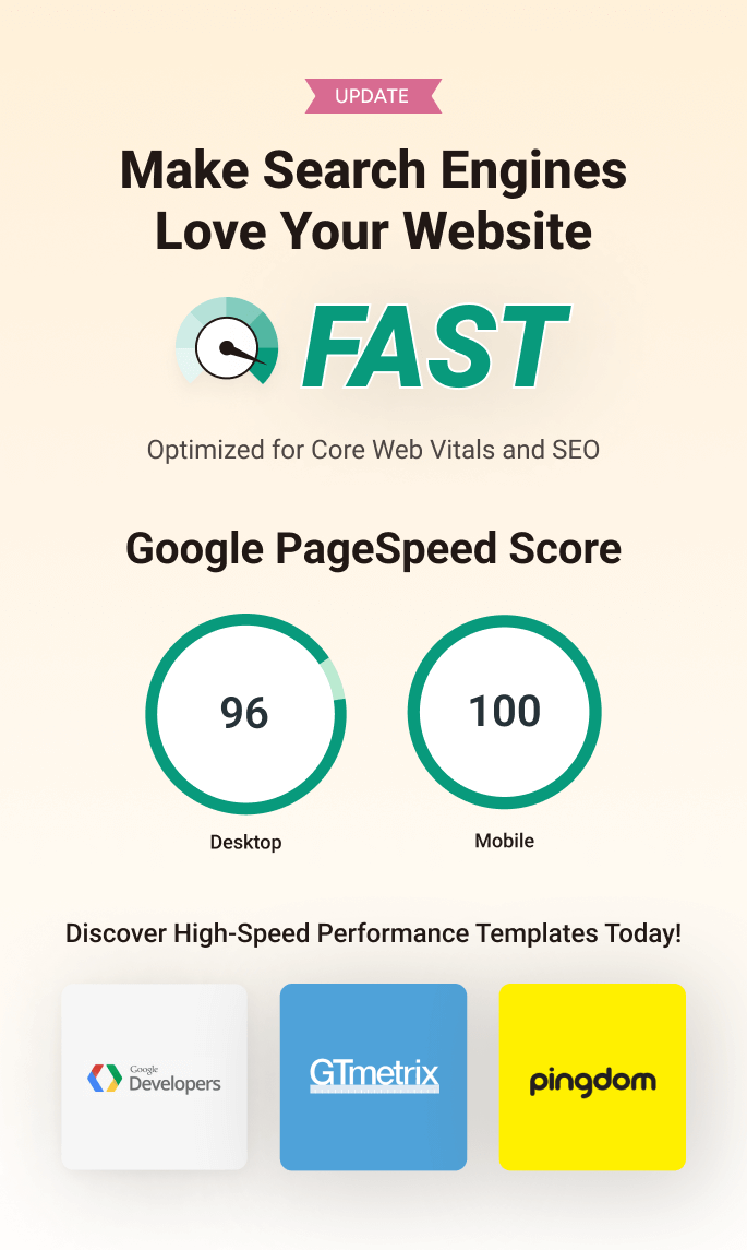 speed score of Blossom Themes