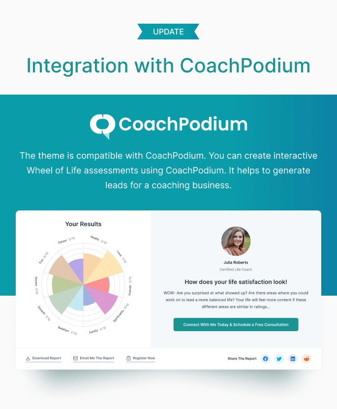 theme integration with CoachPodium